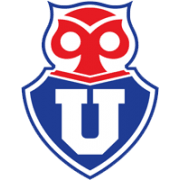 Club Universidad de Chile